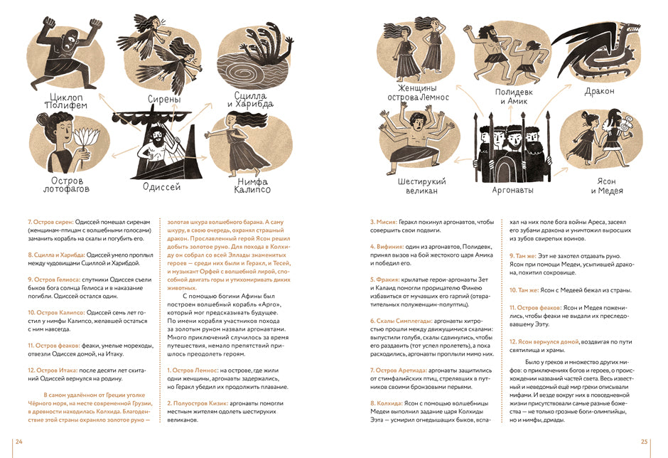Мы живём в Древней Греции: энциклопедия для детей