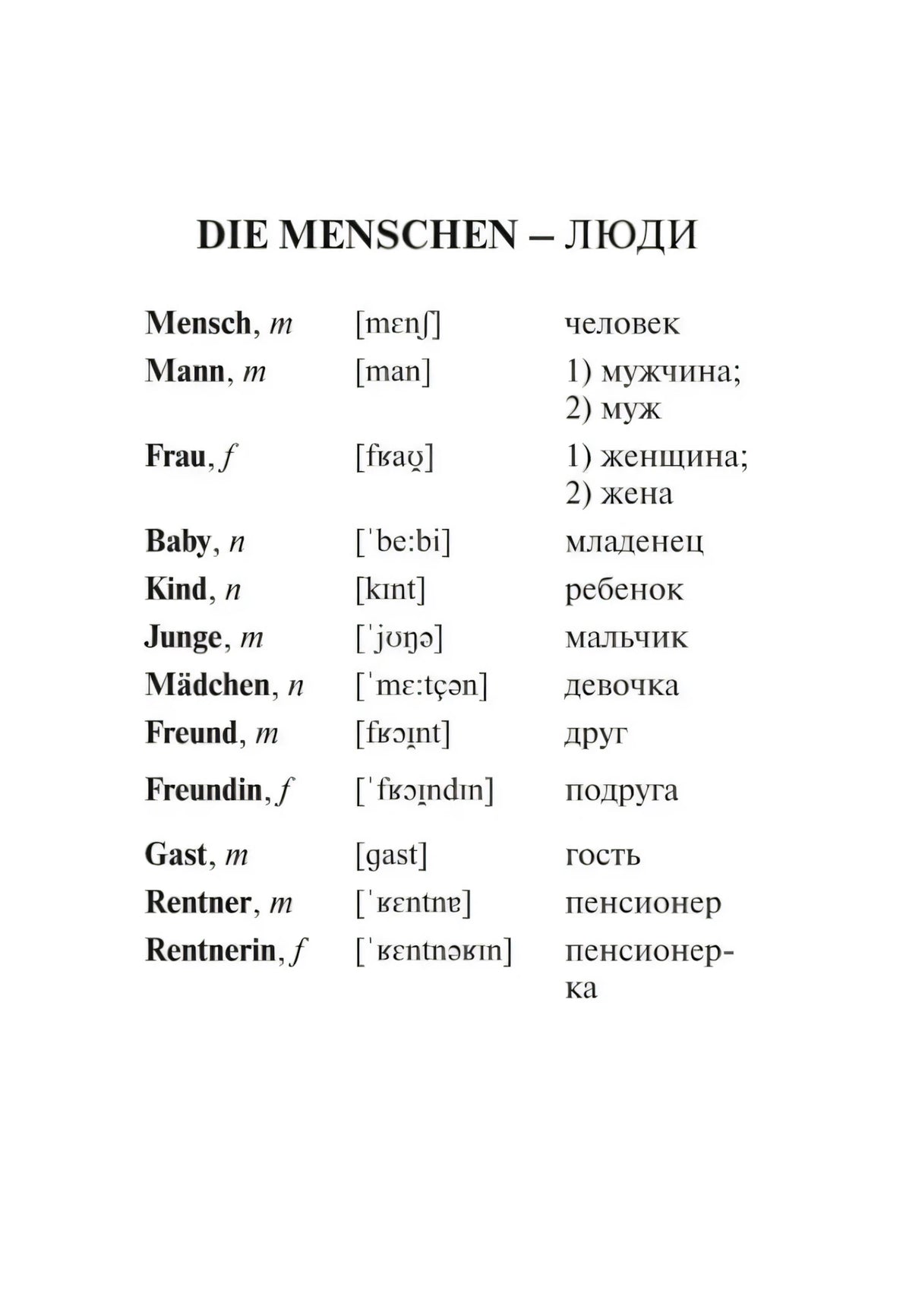 Страница раздела «Die Menschen — Люди» со списком немецких слов и переводов