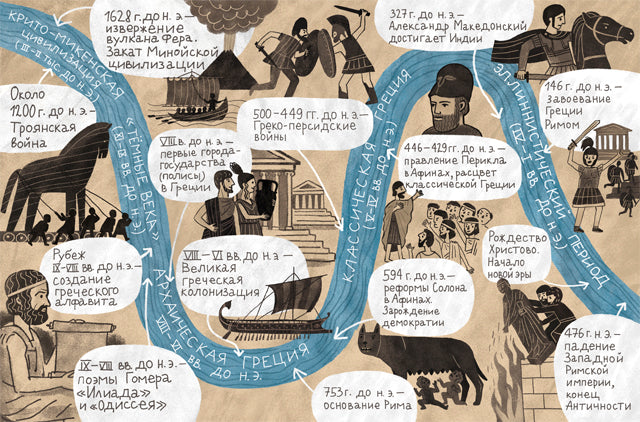 Мы живём в Древней Греции: энциклопедия для детей