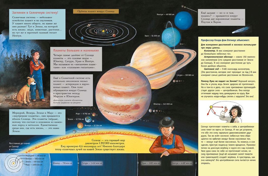 Мулле Мек рассказывает о космосе. Планеты, звёзды, галактики, чёрные дыры и тайны Вселенной 9785000416112