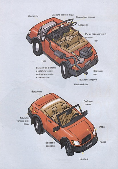Как устроен транспорт. От мотоцикла до космической ракеты 978-5-00116-460-9 - 0