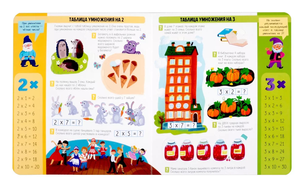 Таблица умножения 9785001349495