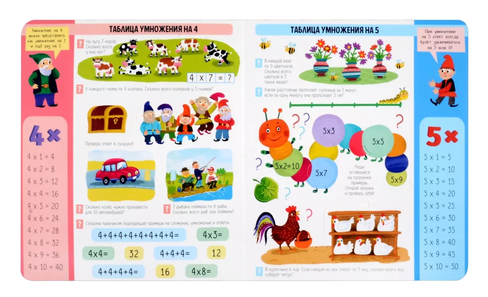 Таблица умножения null - 2