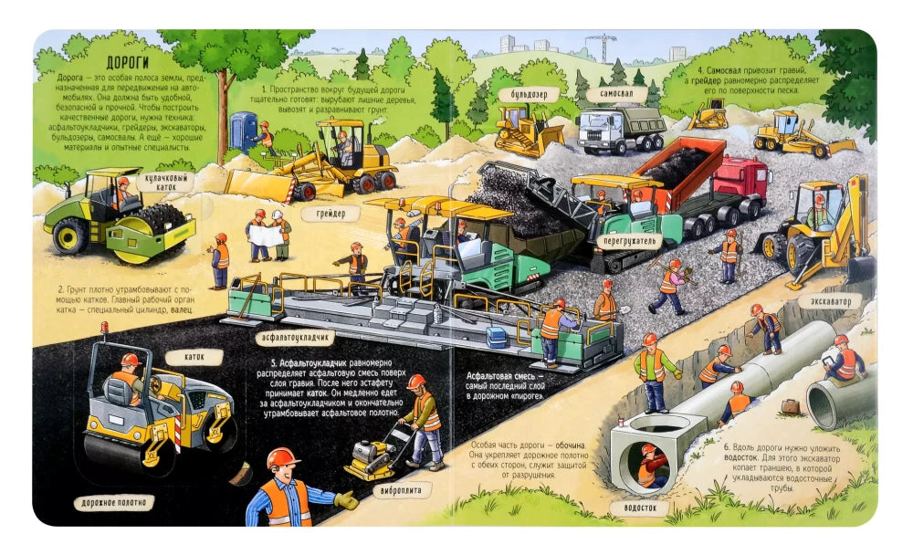 Секреты строительства null - 3