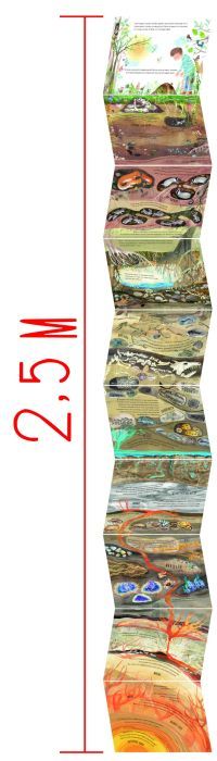 Что скрыто под асфальтом? 9785001411871