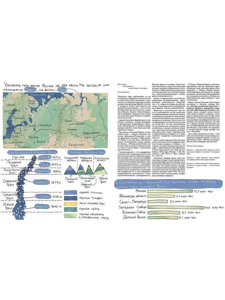 Транссиб. Поезд отправляется! null - 3