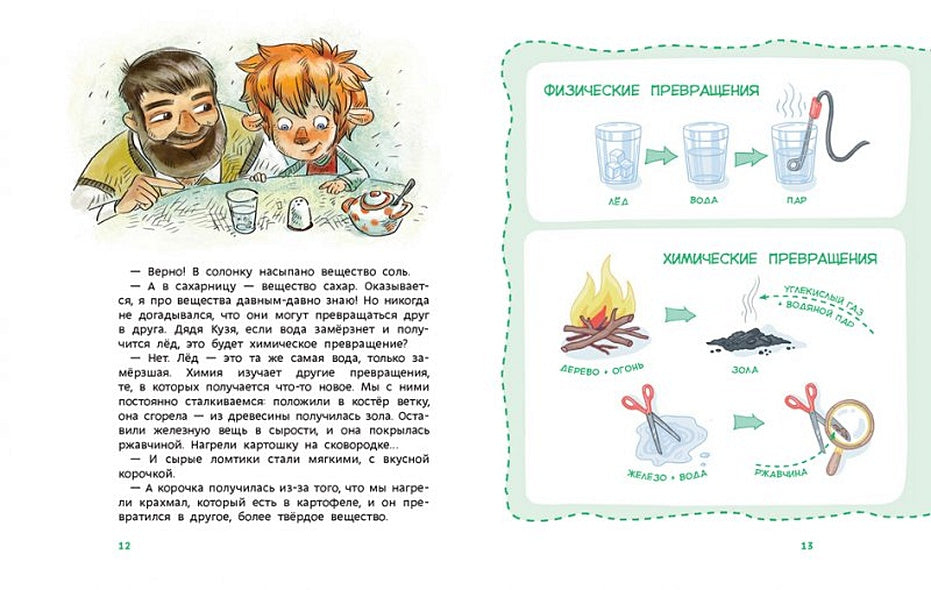 Увлекательная химия. Энциклопедии с Чевостиком 978-5-00195-460-6 - 7