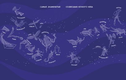 Увлекательная астрономия. Детская энциклопедия (Чевостик) (Paperback) 978-5-00214-231-6 - 6