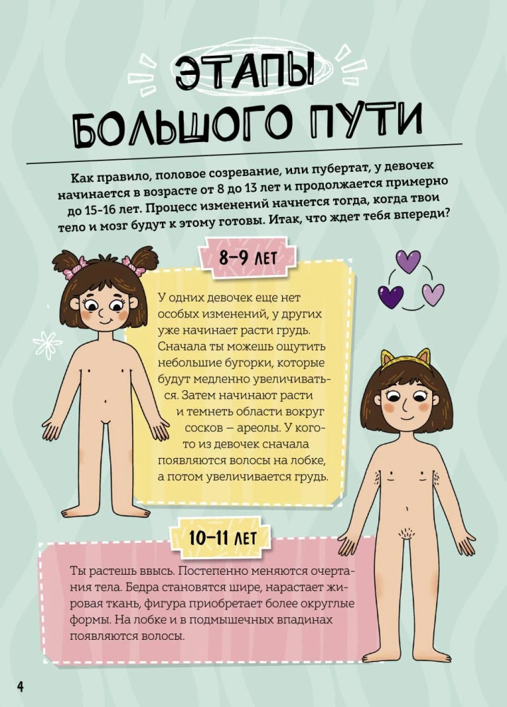 Девочки взрослеют. Как меняется тело и настроение null - 4