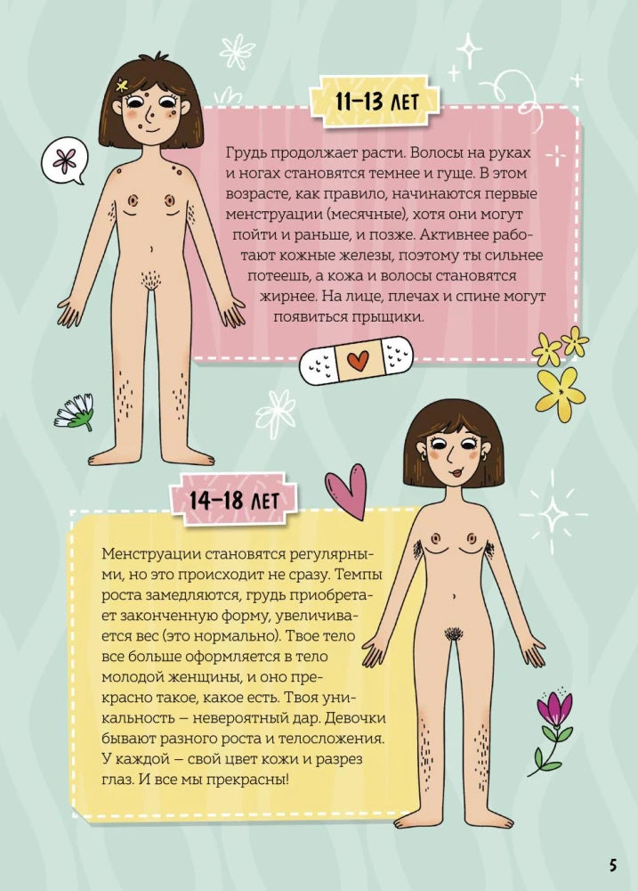 Девочки взрослеют. Как меняется тело и настроение null - 5