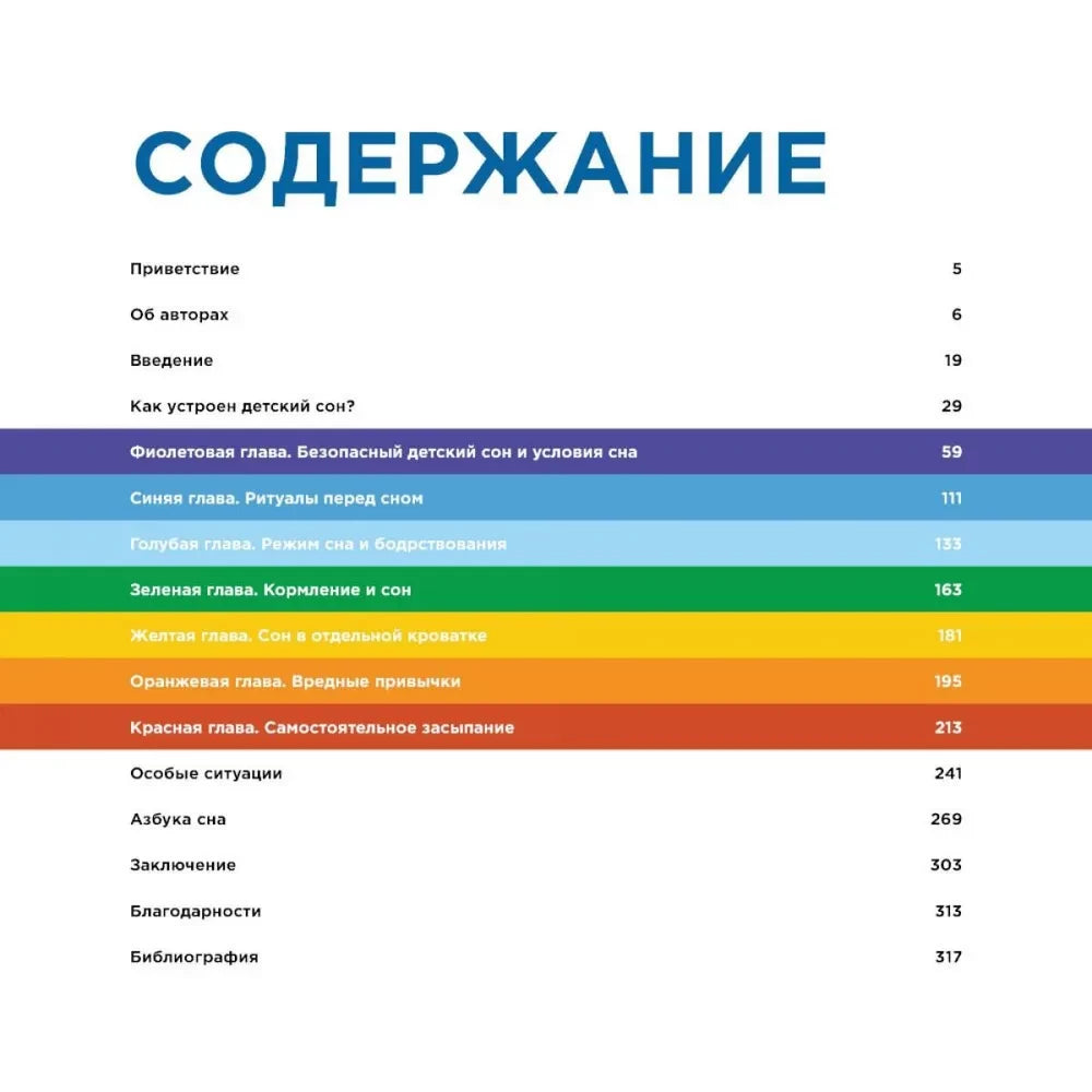 Спи, малыш. Что делать, если малыш плохо спит? 9785006300606