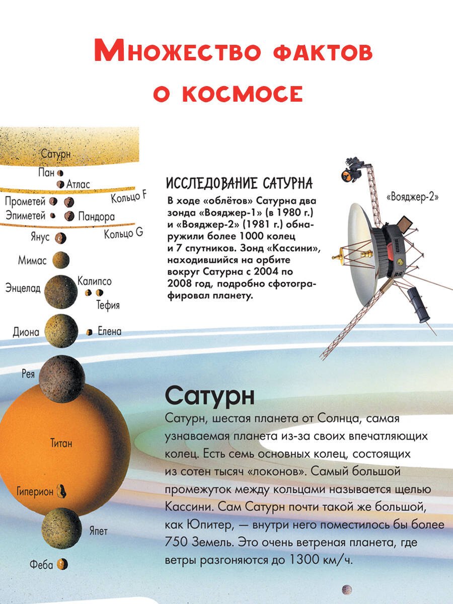 Космос 9785171466145