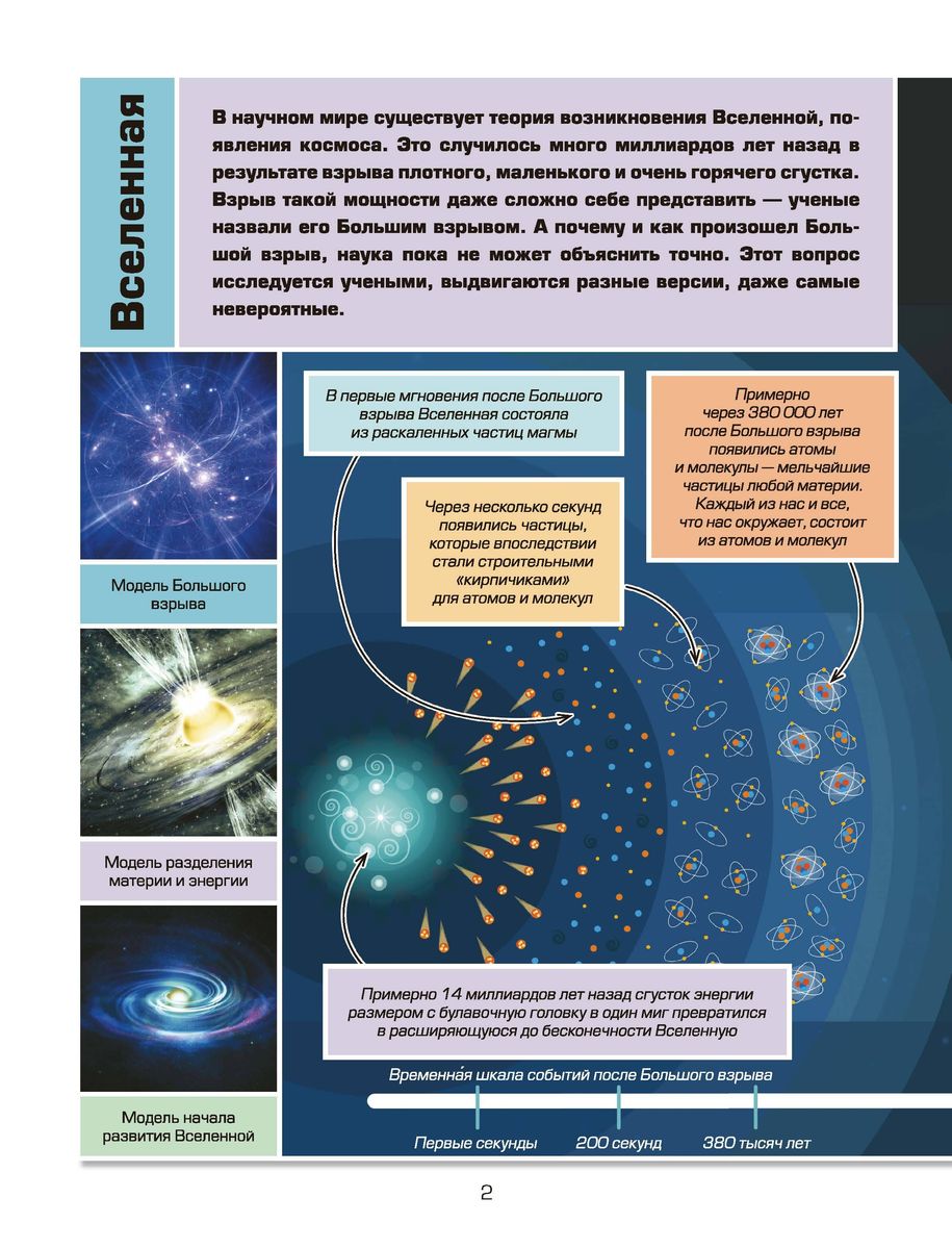 Детская энциклопедия для мальчиков в 3000 иллюстраций, которые можно рассматривать целый год 9785171602161