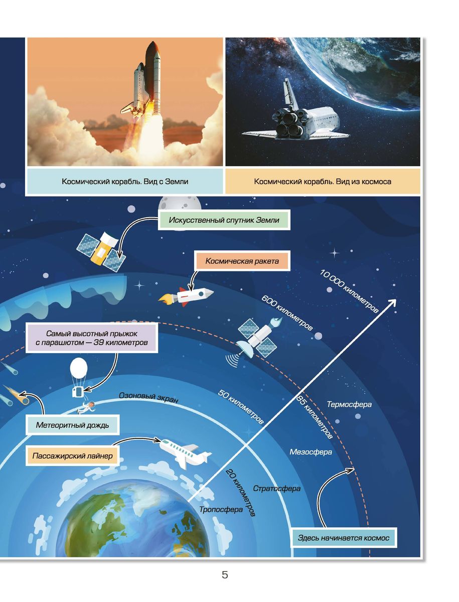 Детская энциклопедия для мальчиков в 3000 иллюстраций, которые можно рассматривать целый год 9785171602161
