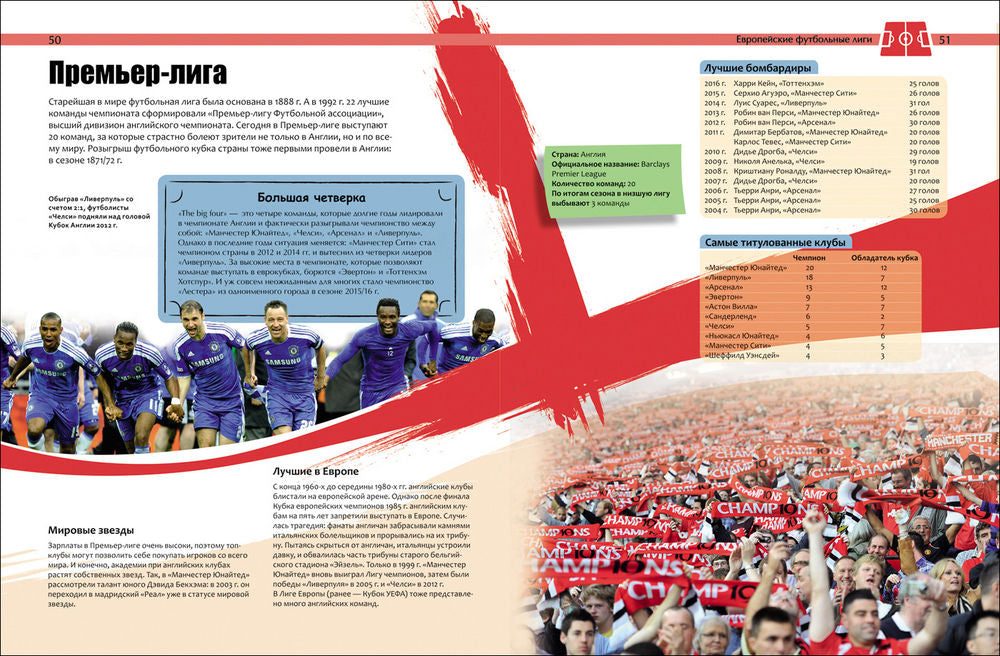 Футбол. Современная энциклопедия 978-5-353-08111-1 - 3