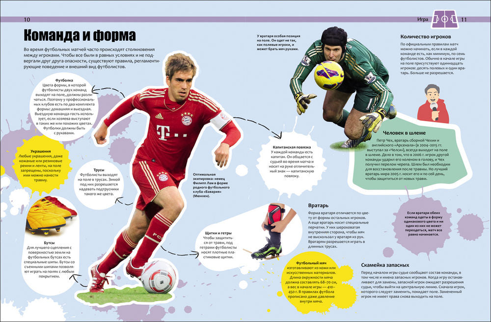 Футбол. Современная энциклопедия 978-5-353-08111-1 - 2