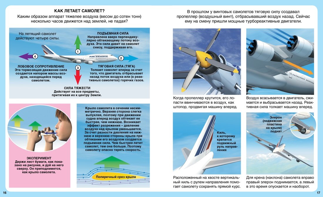 Самолёты 978-5-389-08421-6 - 2