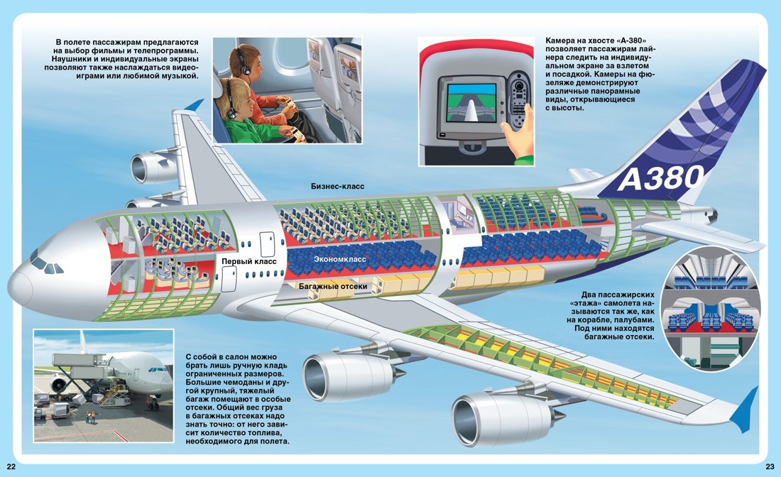 Самолёты 978-5-389-08421-6 - 3