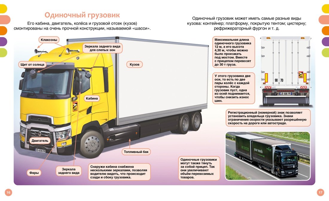 Грузовики и специальные машины 978-5-389-25937-9 - 11