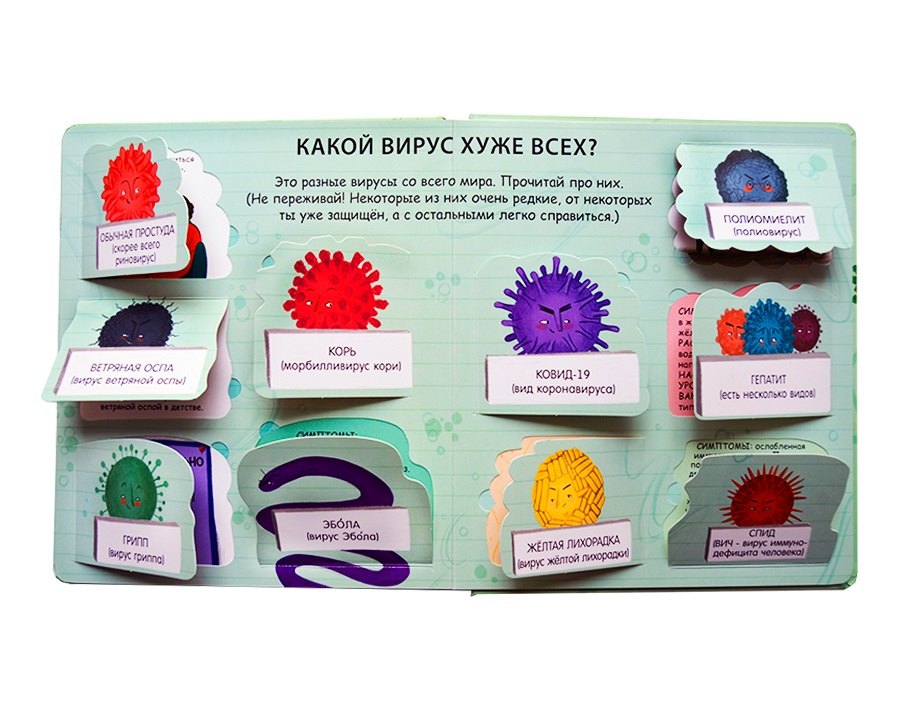 Что делать, чтобы быть здоровым. 40 окошек 9785436607313