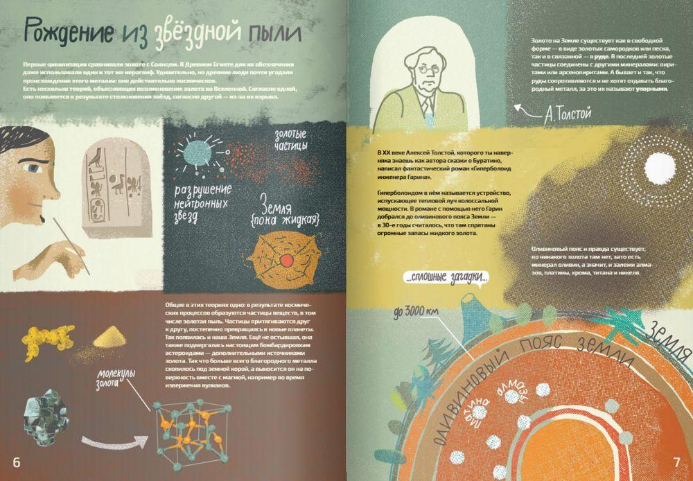 Золото 9785604828663