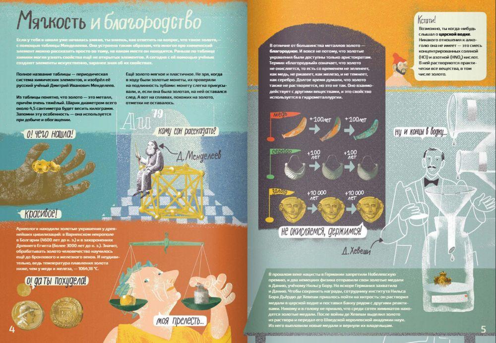 Золото 9785604828663