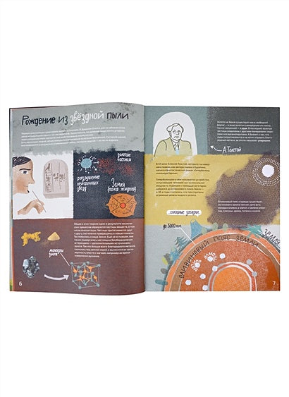 Золото 978-5-6048286-6-3 - 2