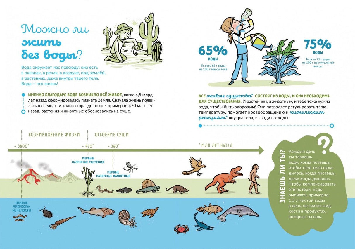 Почему вода такая ценная? 9785604956373