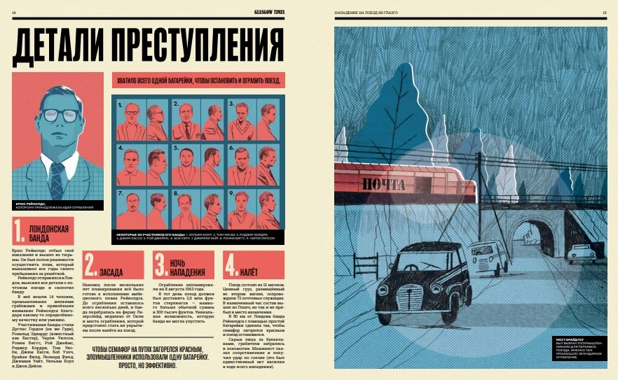 Знаменитые ограбления 978-5-605-09857-7 - 2