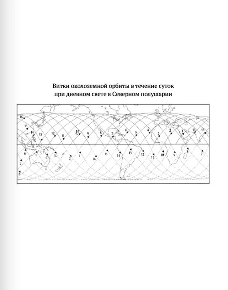 По орбите 9785605240303