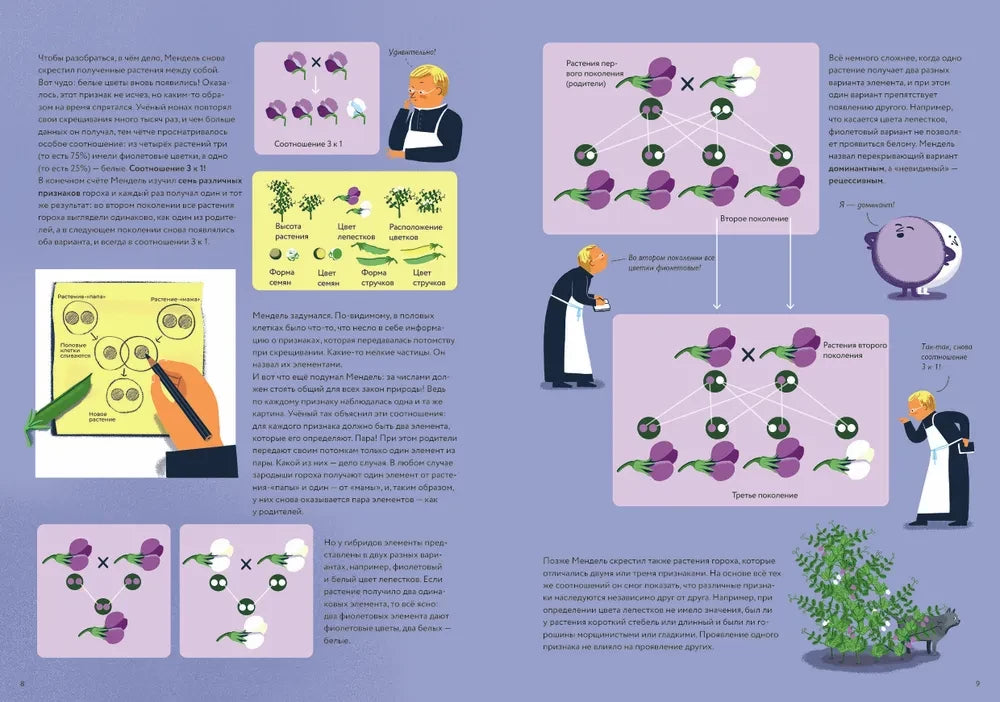 ДНК. Код жизни 9785907793279