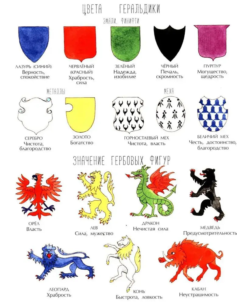 Гербы. Все началось с рыцарей 9785907842298
