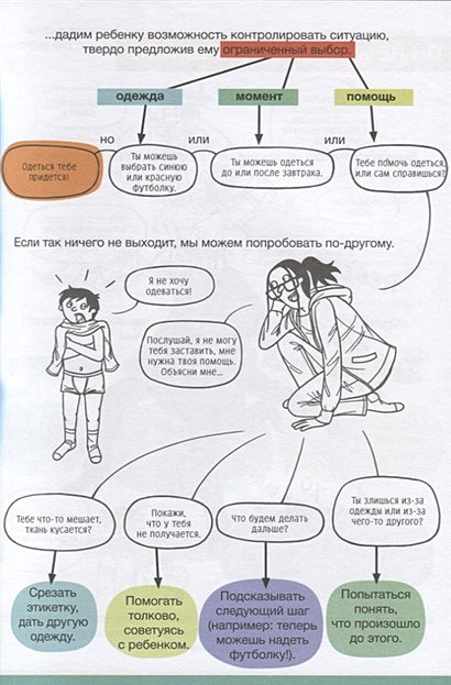 Советы в картинках. Давай договоримся. Как повзрослеть вместе с ребенком 978-5-91759-961-8 - 2