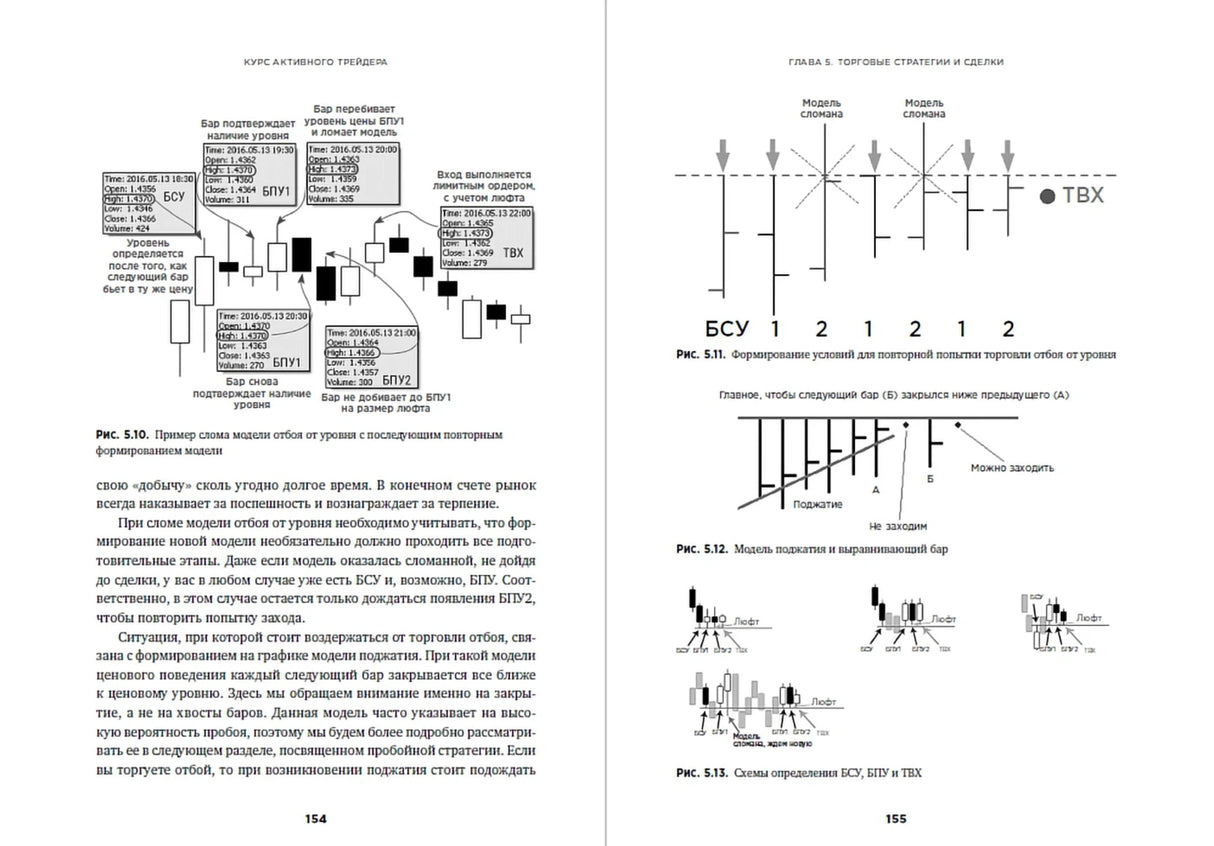 Курс активного трейдера: Покупай, продавай, зарабатывай 9785961423747