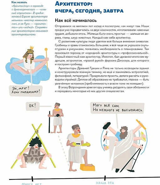 Профессия ? архитектор: от города до дверной ручки 978-5-9614-8685-8 - 0