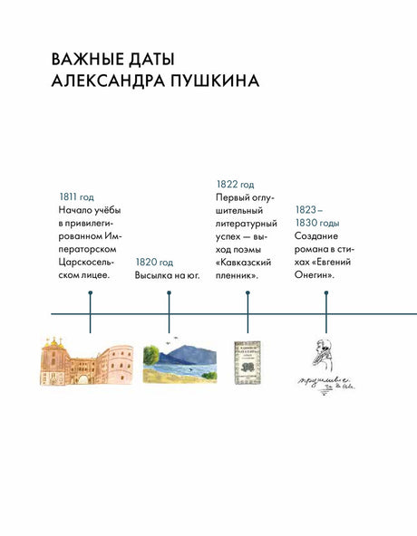 Бояркина: Чему я могу научиться у А.Пушкина 978-5-9614-9322-1 - 3