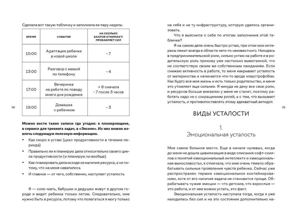Как я устала. Путь к себе из родительского выгорания null - 3