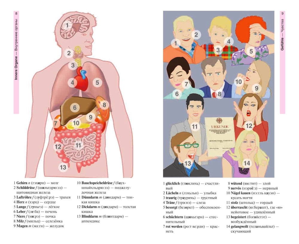 Немецкий язык в картинках null - 5