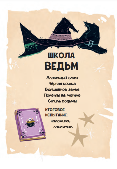 Мальварина. Хочу стать ведьмой null - 1