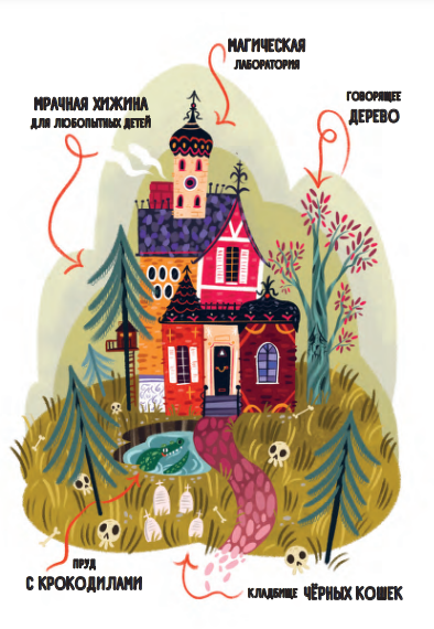 Мальварина. Хочу стать ведьмой null - 4