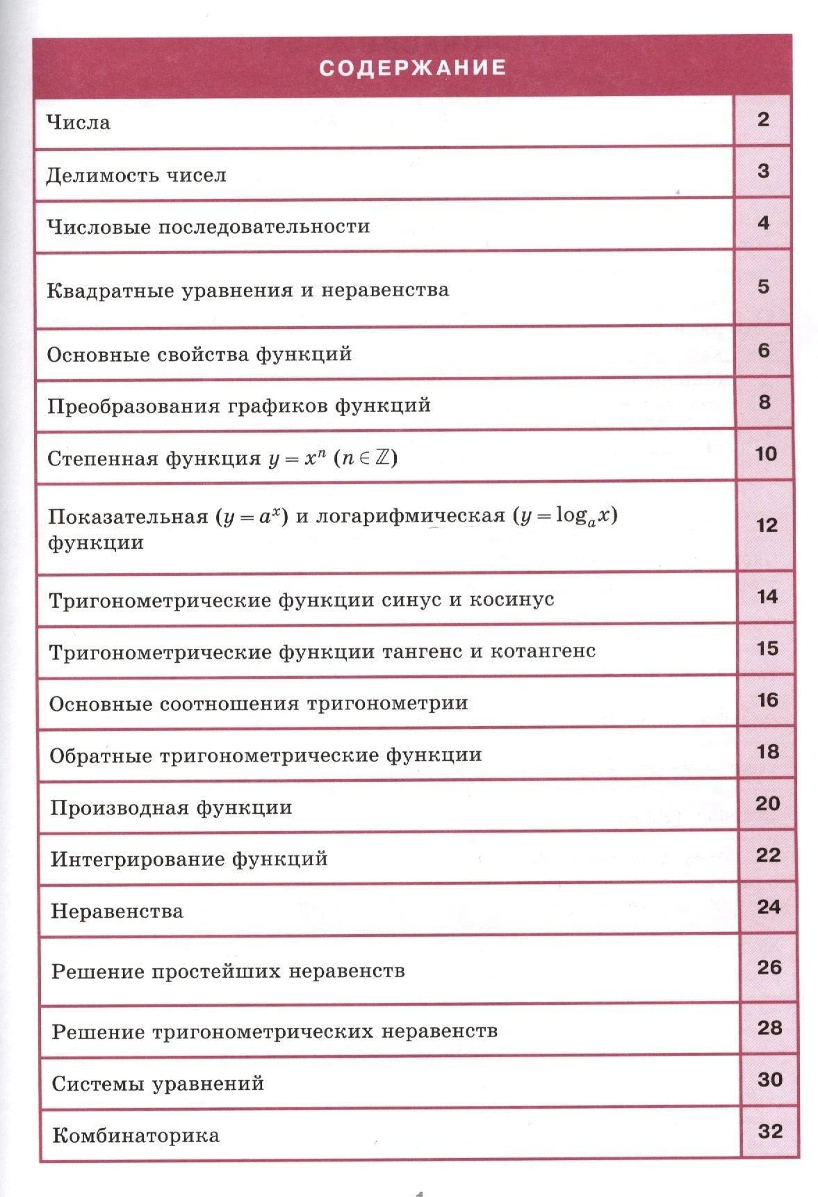 Содержание справочника с темами по алгебре и номерами страниц