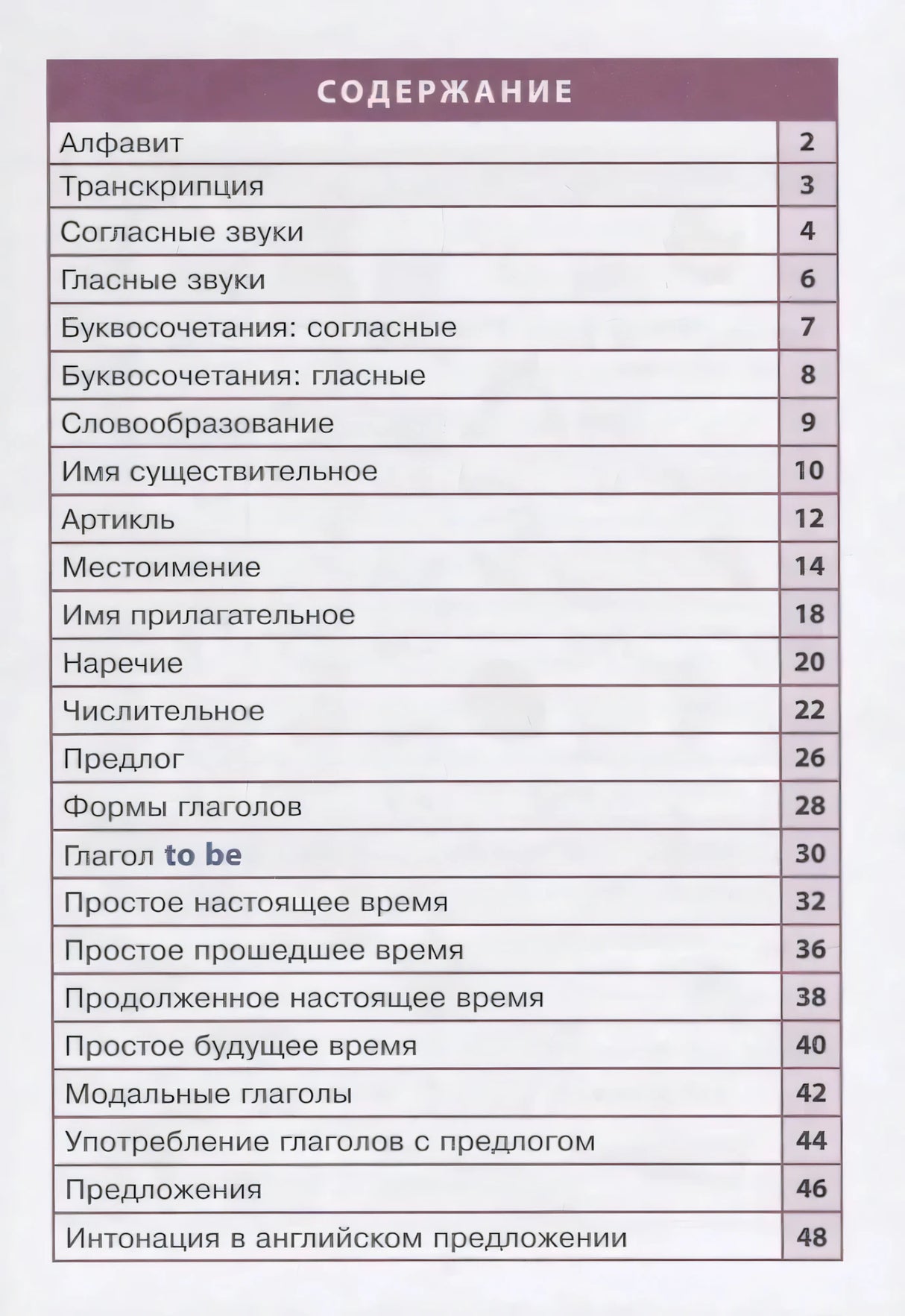 Страница содержания справочника по английскому языку с разделами и номерами страниц.