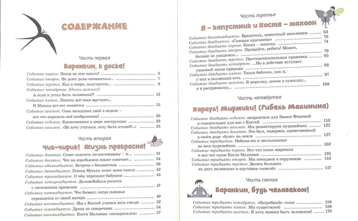 Разворот «Содержание» с перечнем частей и событий повести.
