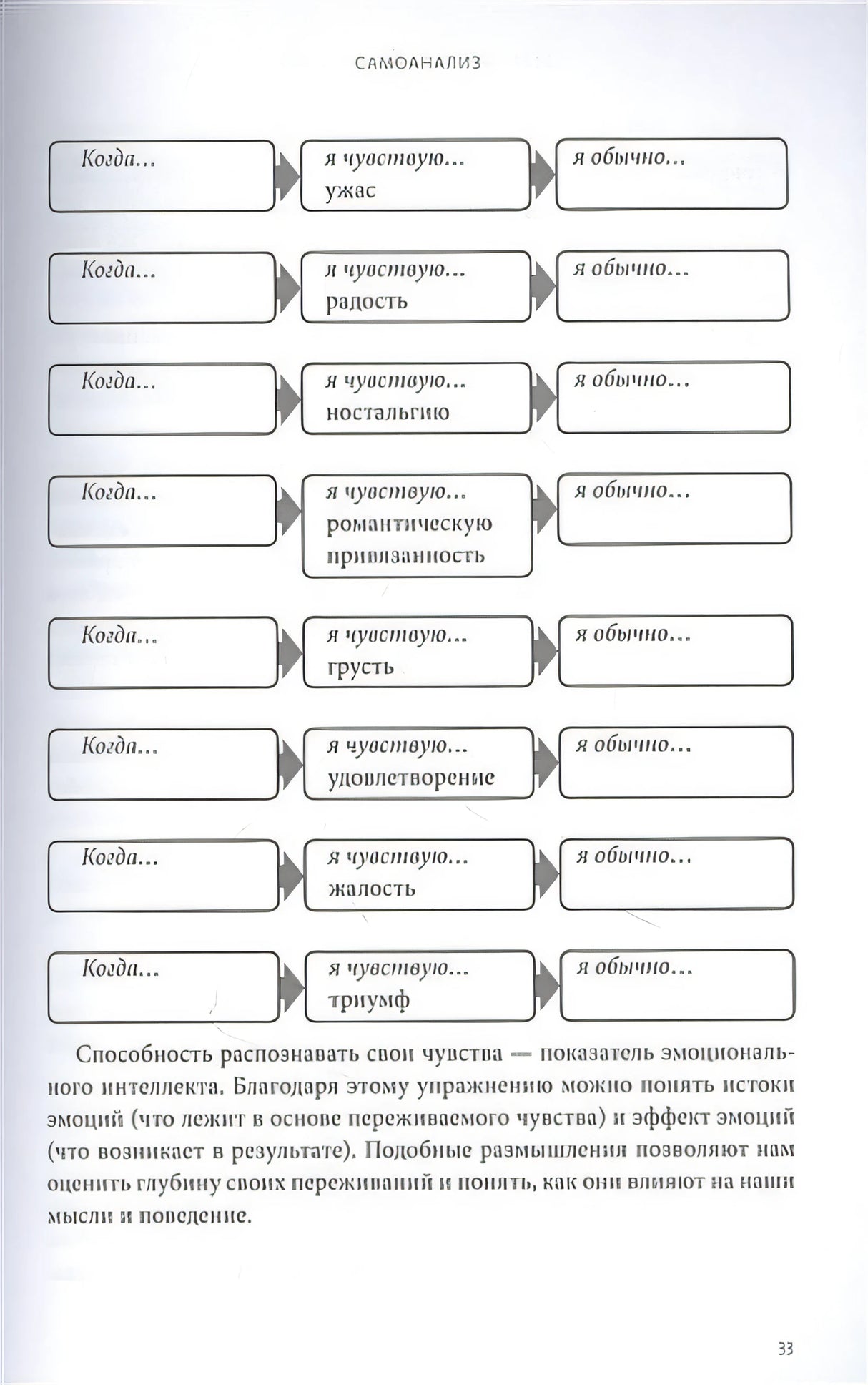 Безусловная любовь к себе. Практическое руководство по осознанию своей уникальности 978-5-00195-115-5 - 3