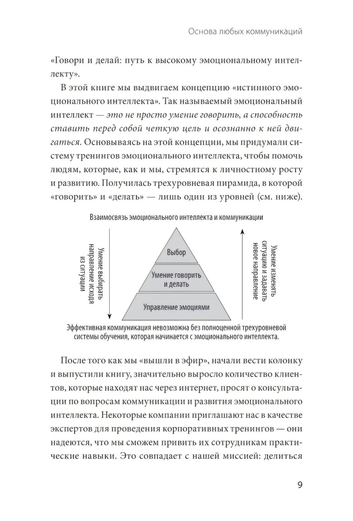Бизнес EQ. Как использовать эмоциональный интеллект для эффективного делового общения null - 4