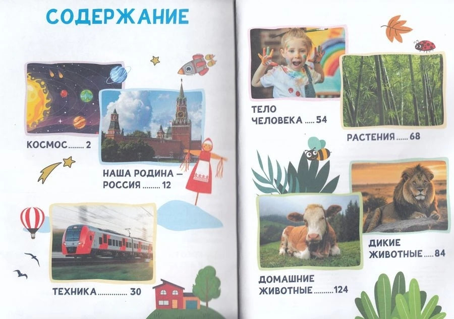 Разворот содержания с разделами энциклопедии