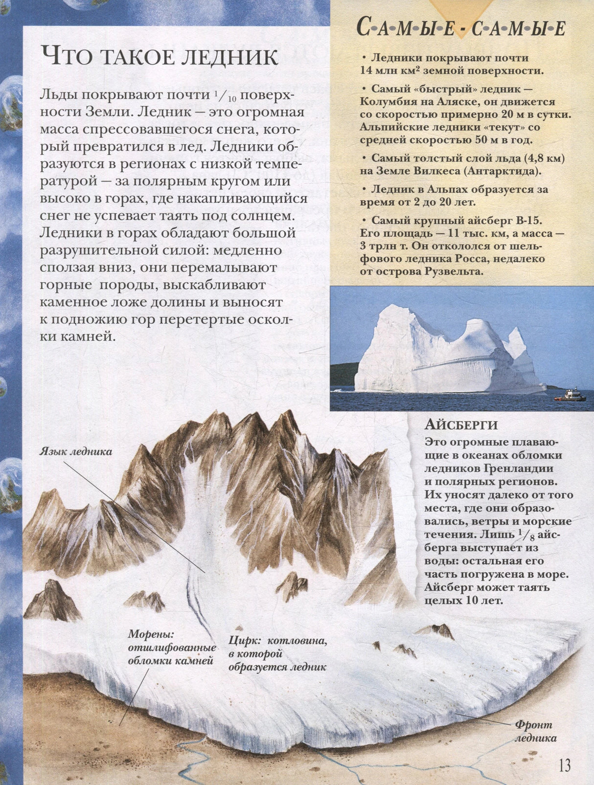 Что такое ледник: айсберги, морены, цирк