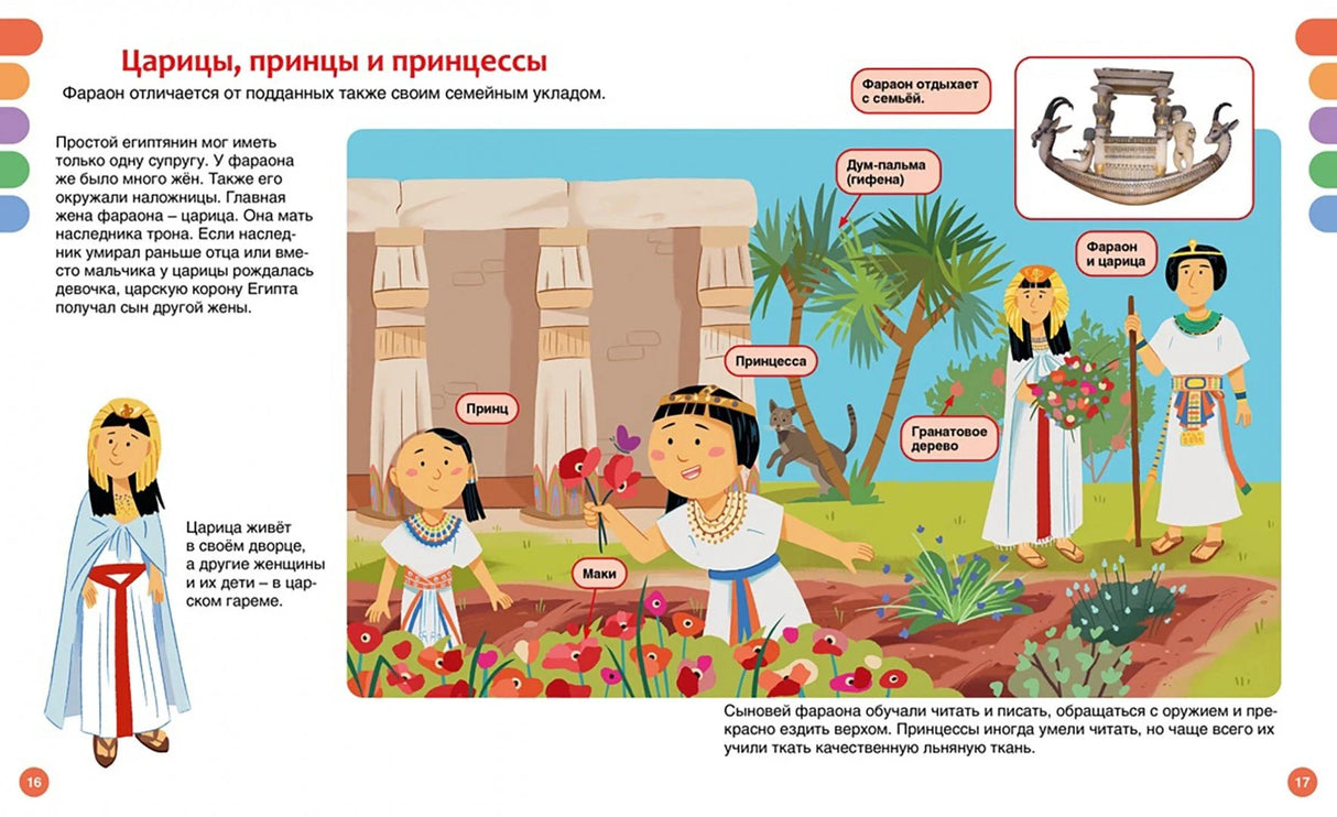 Разворот стр. 16–17: «Царицы, принцы и принцессы» — иллюстрации царской семьи фараона в саду.