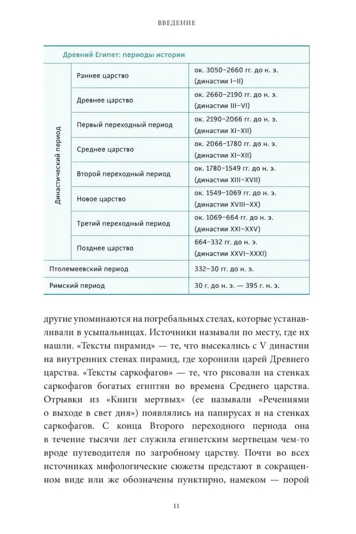 Страница введения с таблицей периодов истории Древнего Египта.