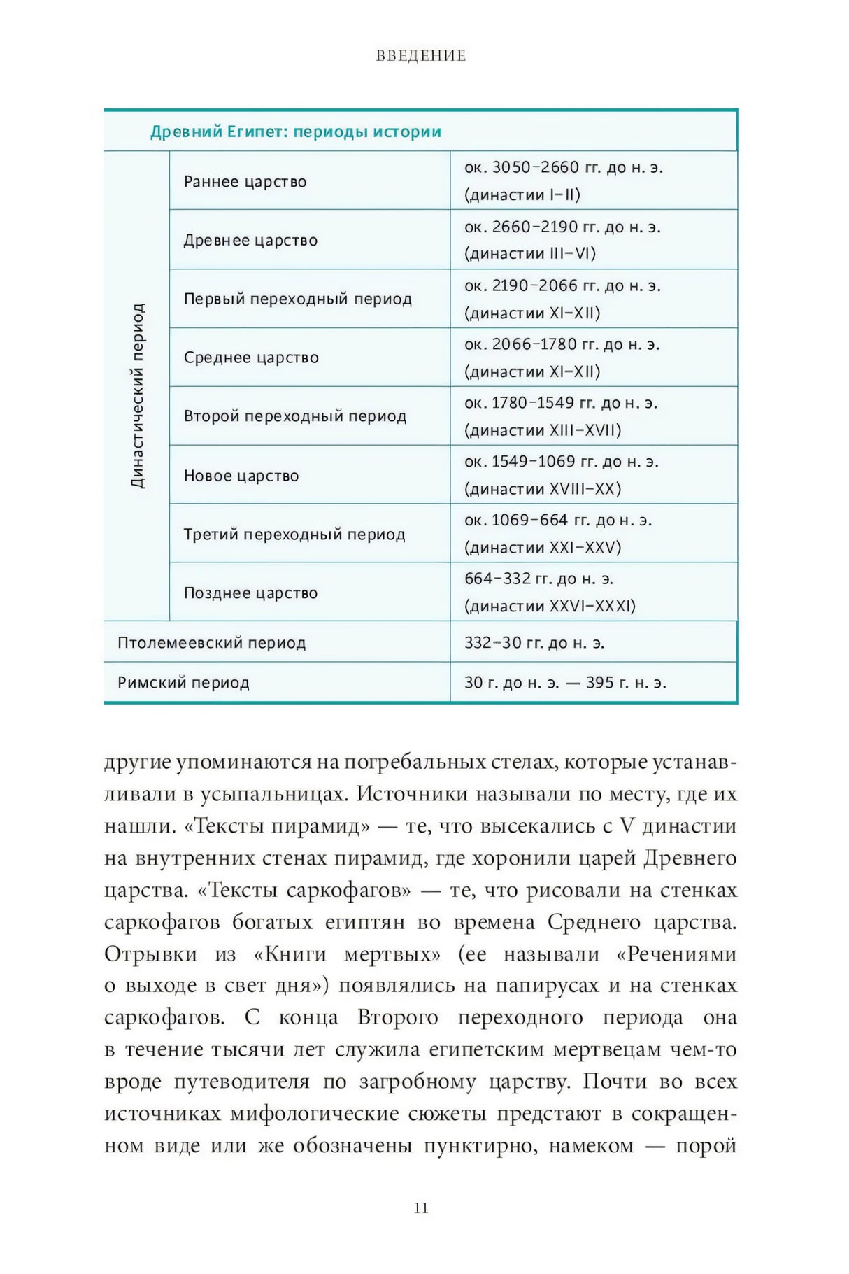 Египетские мифы. От пирамид и фараонов до Анубиса и «Книги мертвых» 9785001953401